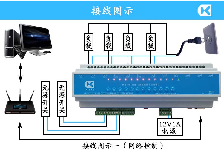 網絡485-12路照明模塊 接線圖示（1）.jpg